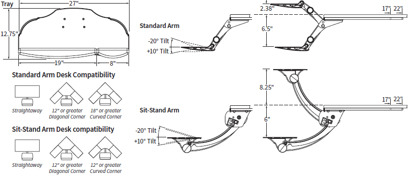 Technical Drawing for Workrite LEADER4 Standard or LSS4 Sit-Stand Keyboard Tray System