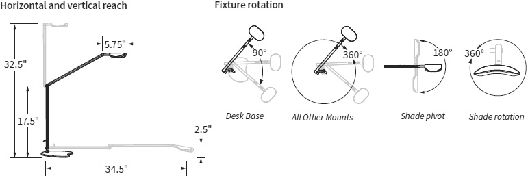 Technical drawing for Workrite AST2 Astra 2 Double Arm Desktop Task Light
