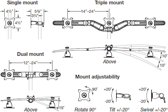Technical drawing for Workrite SQ-010 Single/SQ-020 Dual/SQ-030 Triple Sequoia Mount