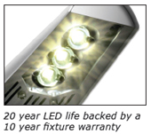 20 year LED life backed by a 10 year fixture warranty