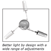 Better light by design with a wide range of adjustments