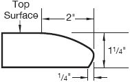 Workrite Thermofoil Edge Cascade C1