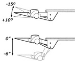 WorkRite 3170-17TG Adjustable Pinnacle 2 Arm with 17