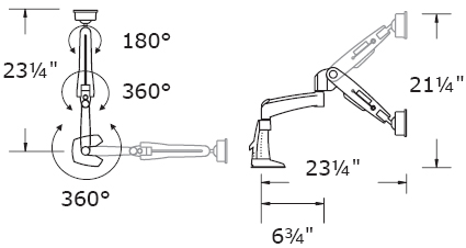 Horizontal and Vertical Reach
