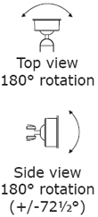 Monitor Tilt and Rotation