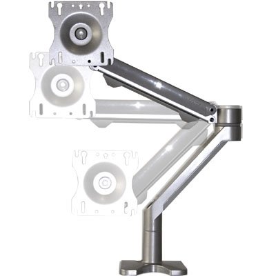 Willow range of motion