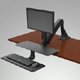ISE Activate Single or Dual Monitor Sit Stand Workstation