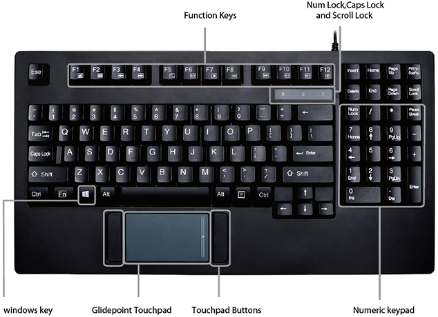 Adesso AKB-425UB EasyTouch Rackmount Touchpad Keyboard