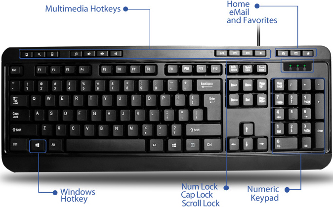 Adesso AKB-132UB Spill-Resistant Multimedia Desktop Keyboard (USB)