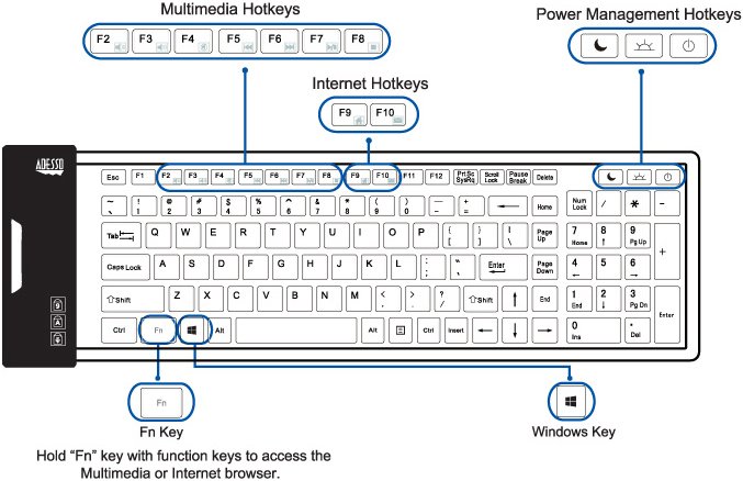 Technical drawing for Adesso AKB-222UB SlimTouch Antimicrobial Waterproof Flex Keyboard