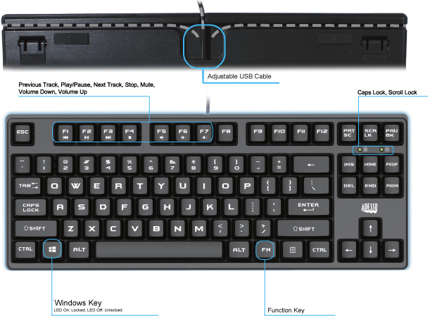 Technical drawig for Adesso AKB-625UB EasyTouch 625 Compact Mechanical Gaming Keyboard