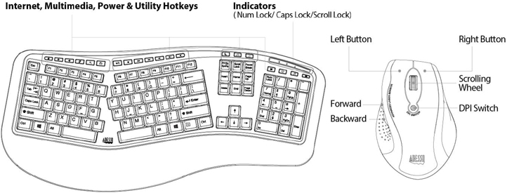 Adesso WKB-1500GB Tru-Form Wireless Ergonomic Keyboard and Laser Mouse