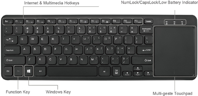 Adesso WKB-4050UB SlimTouch Wireless Keyboard with Built-in Touchpad