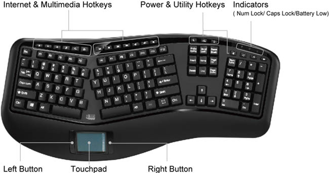 Adesso WKB-4500UB Tru-Form Wireless Ergonomic Touchpad Keyboard