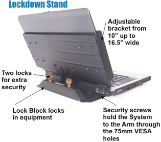 Anchorpad 31177arm Secure Lockdown Stand On Wall Desk 31177bparm