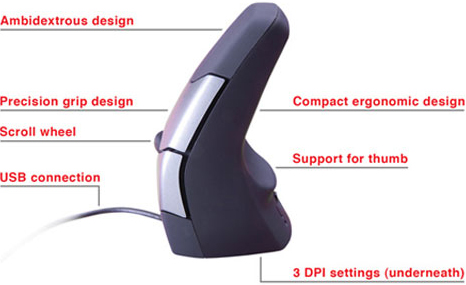 Kinesis DXT Ergonomic Precision Mouse