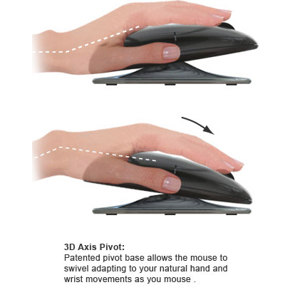 Smartfish ErgoMotion M2218B Wireless Ergonomic Laser Mouse