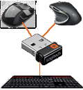 Connect with ease