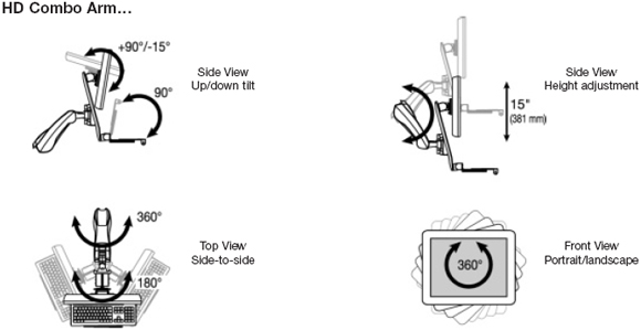 Dimensional Diagram for HD Combo Arm