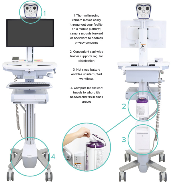 Tailored Solutions Thermal Imaging Cart