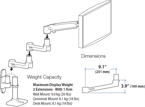 Technical Drawing for Ergotron 45-289-224 LX Extension