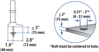 Technical Drawing for Ergotron 98-034 Grommet Mount Kit for LX Single Arm