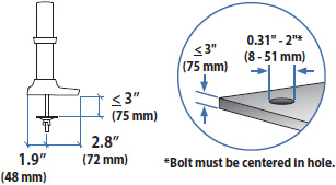 Technical Drawing for Ergotron 98-035 Grommet Mount Kit for LX Dual Arm