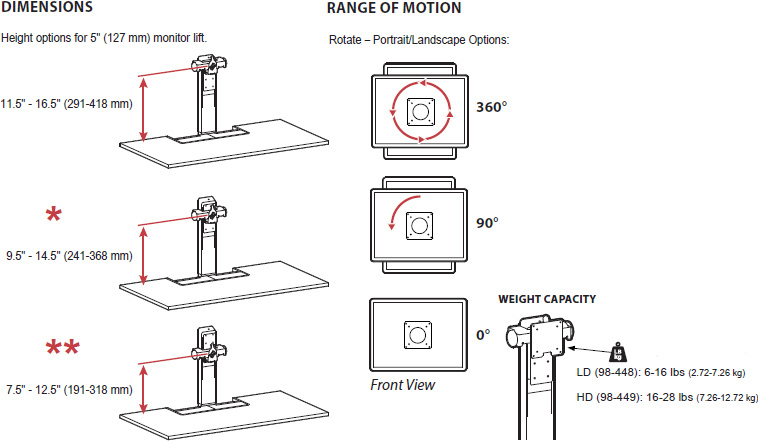Technical drawing for Ergotron 98-449-030 WorkFit Elevate Single HD Monitor Kit