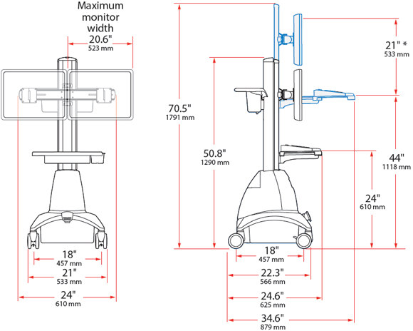 Dimensional Diagram for Ergotron Style View Dual Display Cart