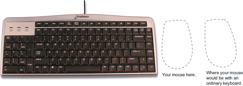 Evoluent KB1 Mouse Friendly Full Function Keyboard