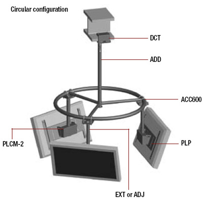 Peerless MDJ760 Flat Panel Multi-display Circular up to 50