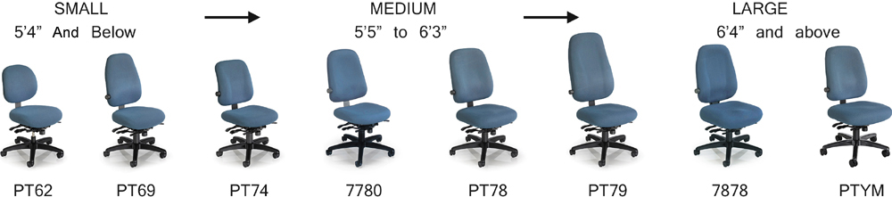 Office Master Paramount and PT Value Executive, Management Chairs