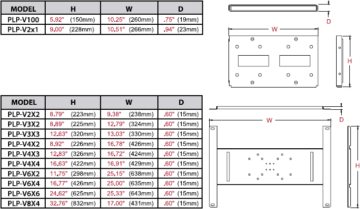 Technical drawing for 
Peerless PLP-Vxxx PLP Dedicated Adaptor Plates