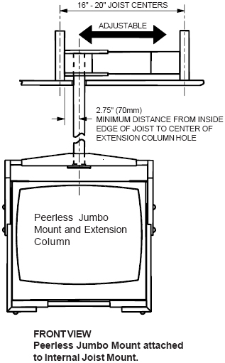 Technical drawing for 
Peerless ACC120 Internal Wood Joist Ceiling Plate