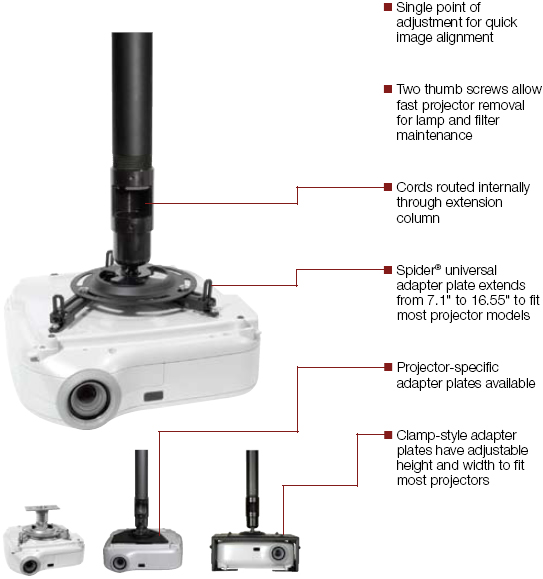 Peerless PJF2-UNV Projector Ceiling Mount PJF2 UNV