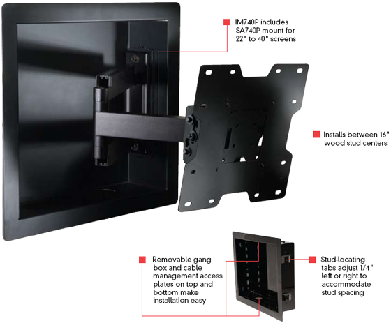 Peerless IM740P In Wall Mount for 22