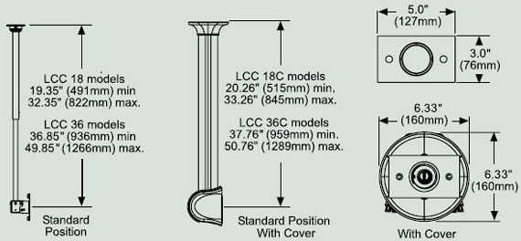 Dimensional Diagram for Peerless LCD Ceiling Mount