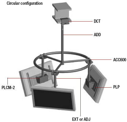 Peerless Mdj760 Flat Panel Multi Display Circular Up To 50 Lcd