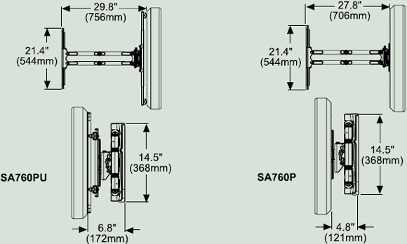 Dimensional Diagram for SA760 Articulating Wall Arm for 37