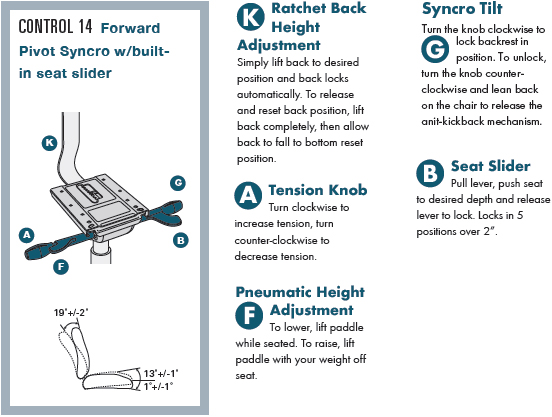 Advanced synchro tilt control with built-in seat slider, tilt lock and ratchet back - Model RX-14 Task