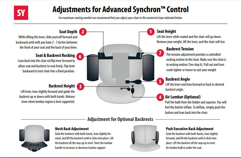 Advanced Synchron° Control - SY