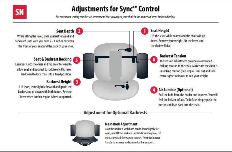 Sync Control - SN