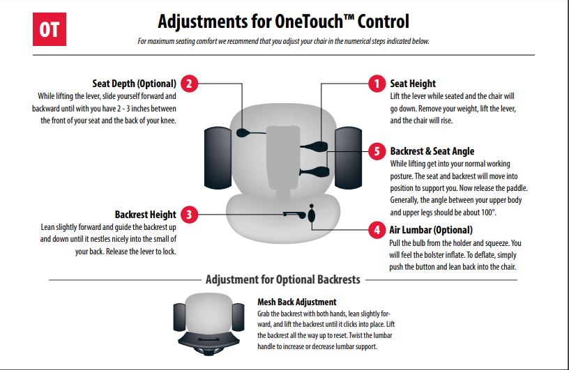 OneTouch Control - OT