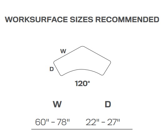 For 120° Desktop with 60" to 78" width and 22"- 27" Depth Range Size - BB-MM-C