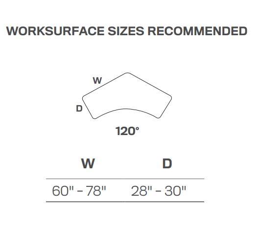 For 120° Desktop with 60" to 78" width and 28"- 30" Depth Range Size - BB-LL-C