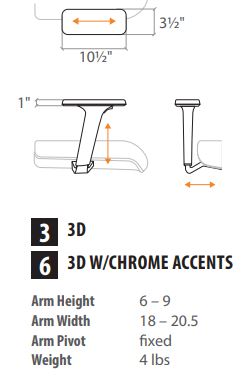 3 - 3D