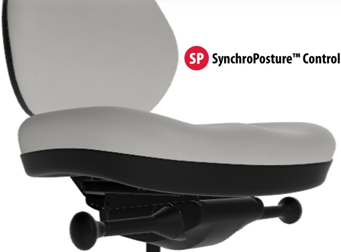 SynchroPosture Control - SP