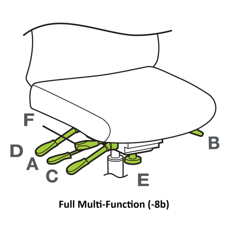 Full Multi-Function (-8b)