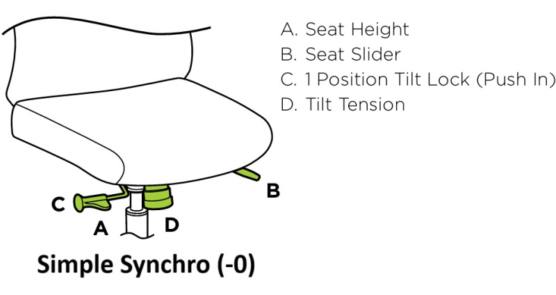 Simple Synchro (-0)