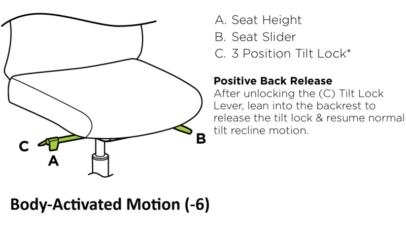 Body-Activated Motion (-6)